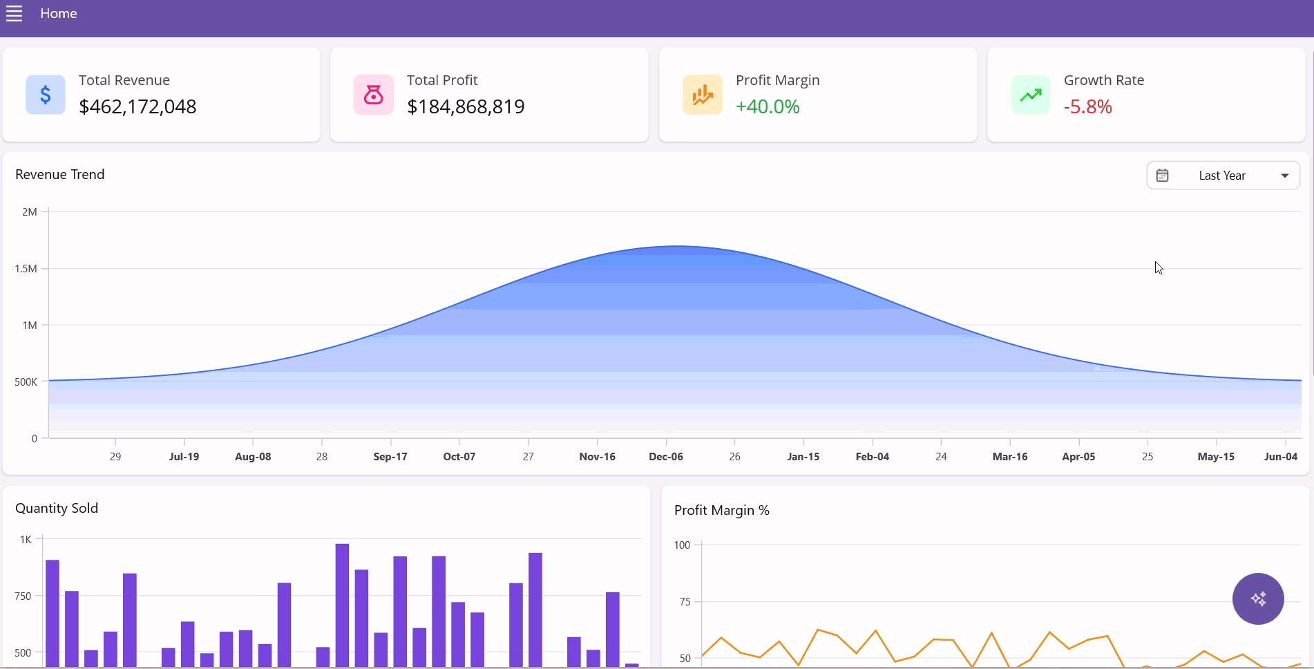 Interactive AI Assistant